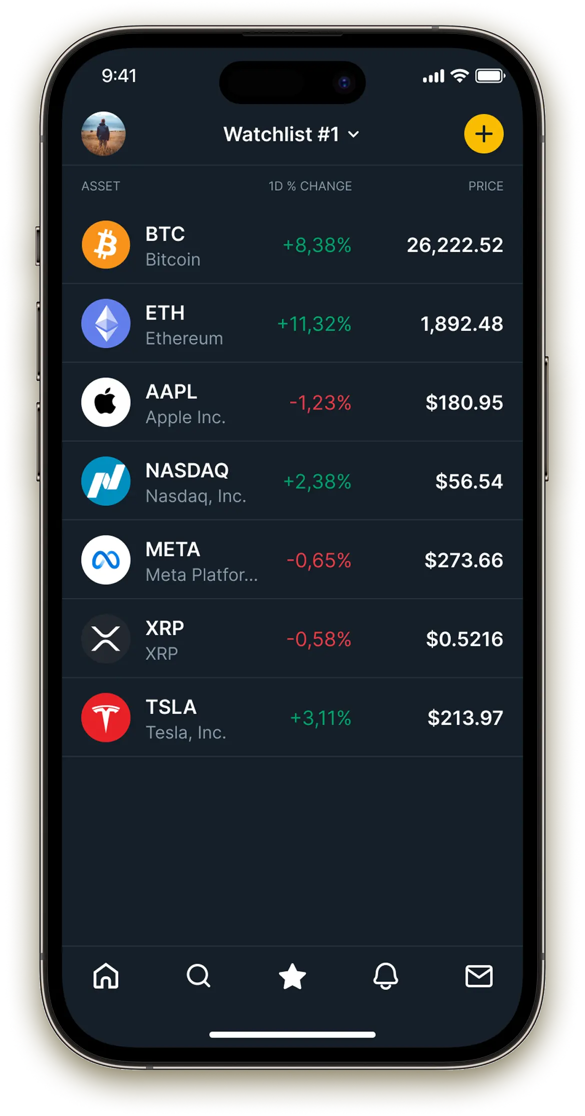 Intelligent Market Insights